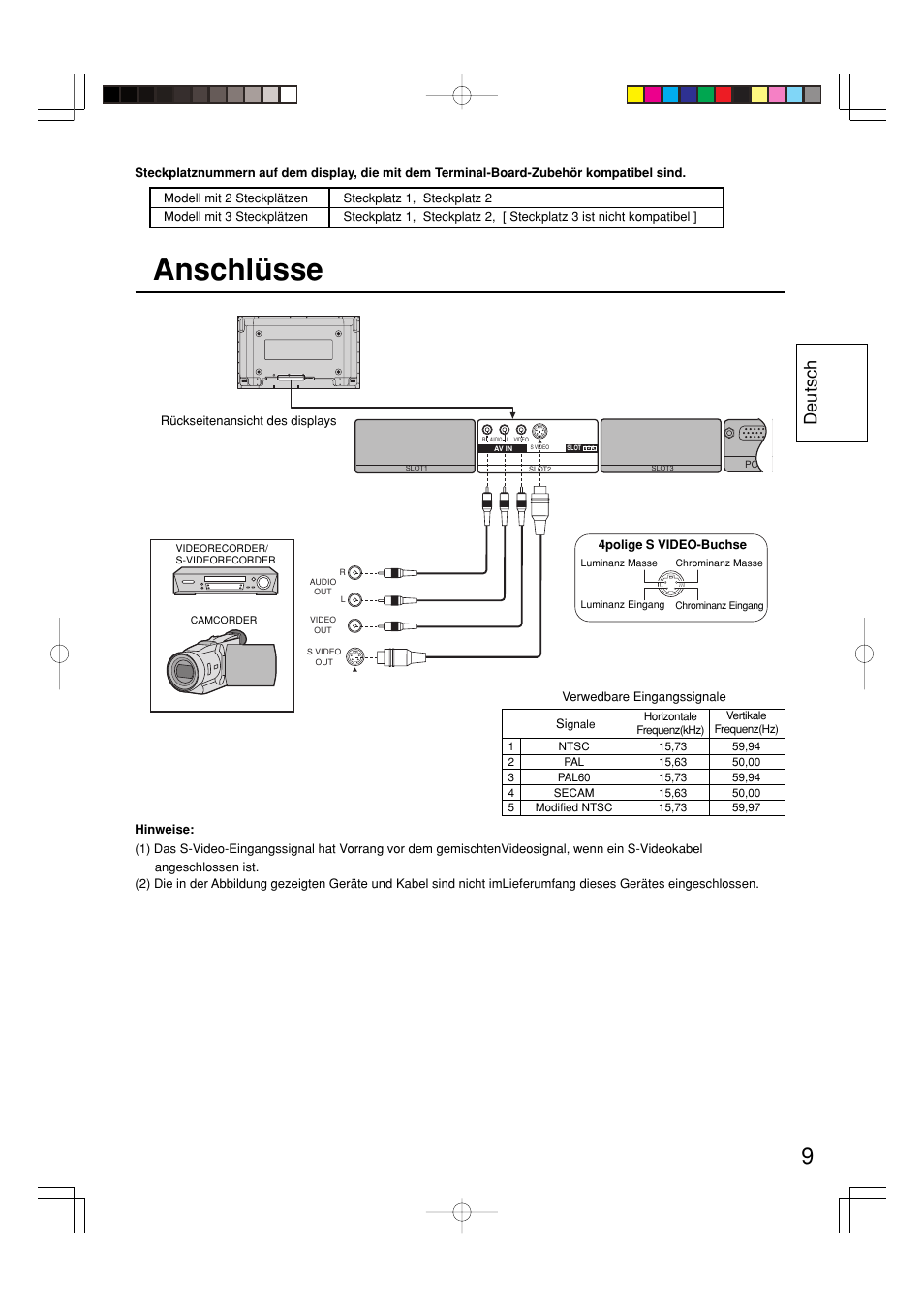 Anschlüsse, Deutsch | Panasonic TY42TM6V User Manual | Page 9 / 24