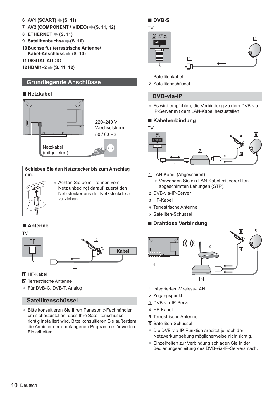 Panasonic TX39ASN658 User Manual | Page 10 / 80