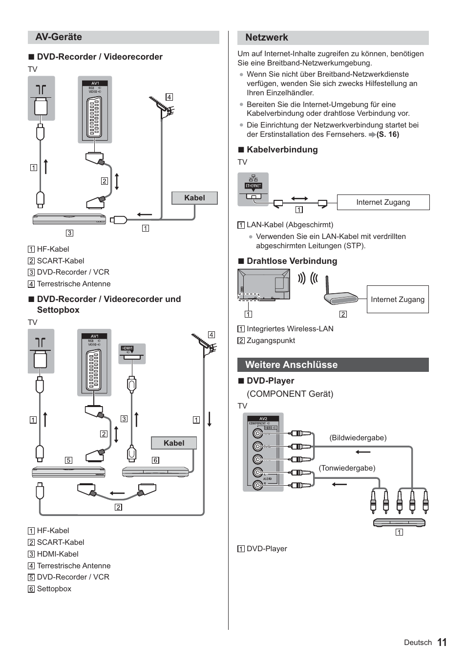 Panasonic TX39ASN658 User Manual | Page 11 / 80