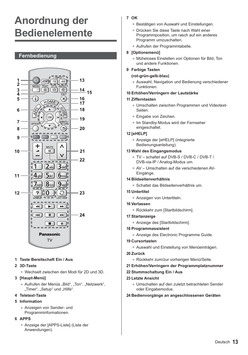 Anordnung der bedienelemente, Fernbedienung | Panasonic TX39ASN658 User Manual | Page 13 / 80
