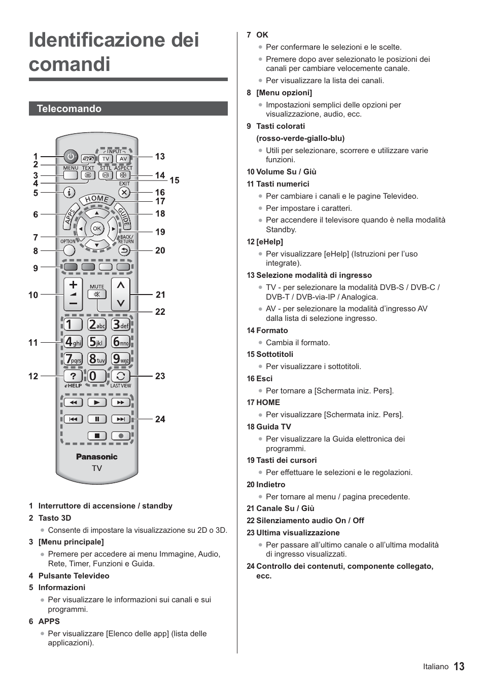 Identificazione dei comandi, Telecomando | Panasonic TX39ASN658 User Manual | Page 53 / 80