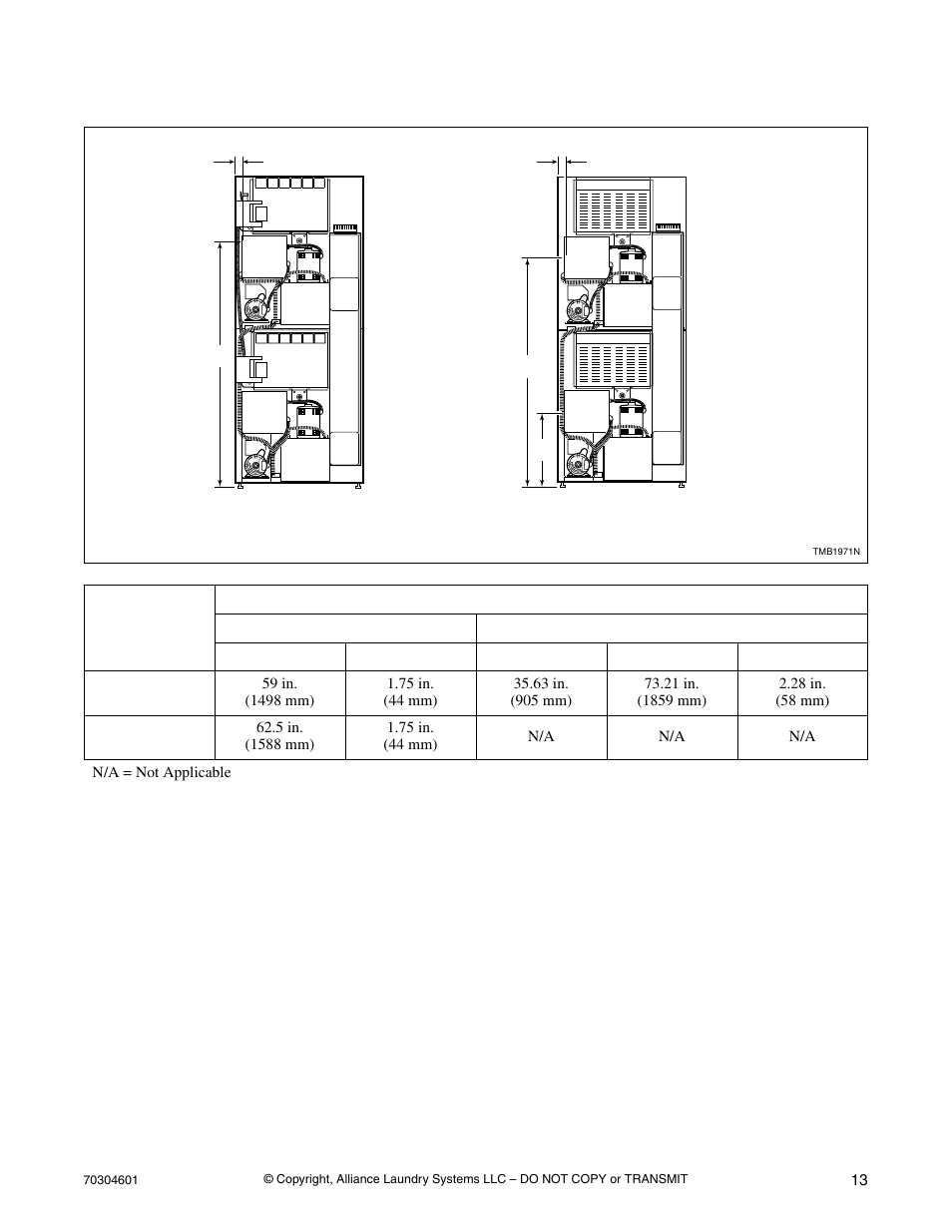 Electrical connection locations | Alliance Laundry Systems Drying Cabinet User Manual | Page 15 / 53