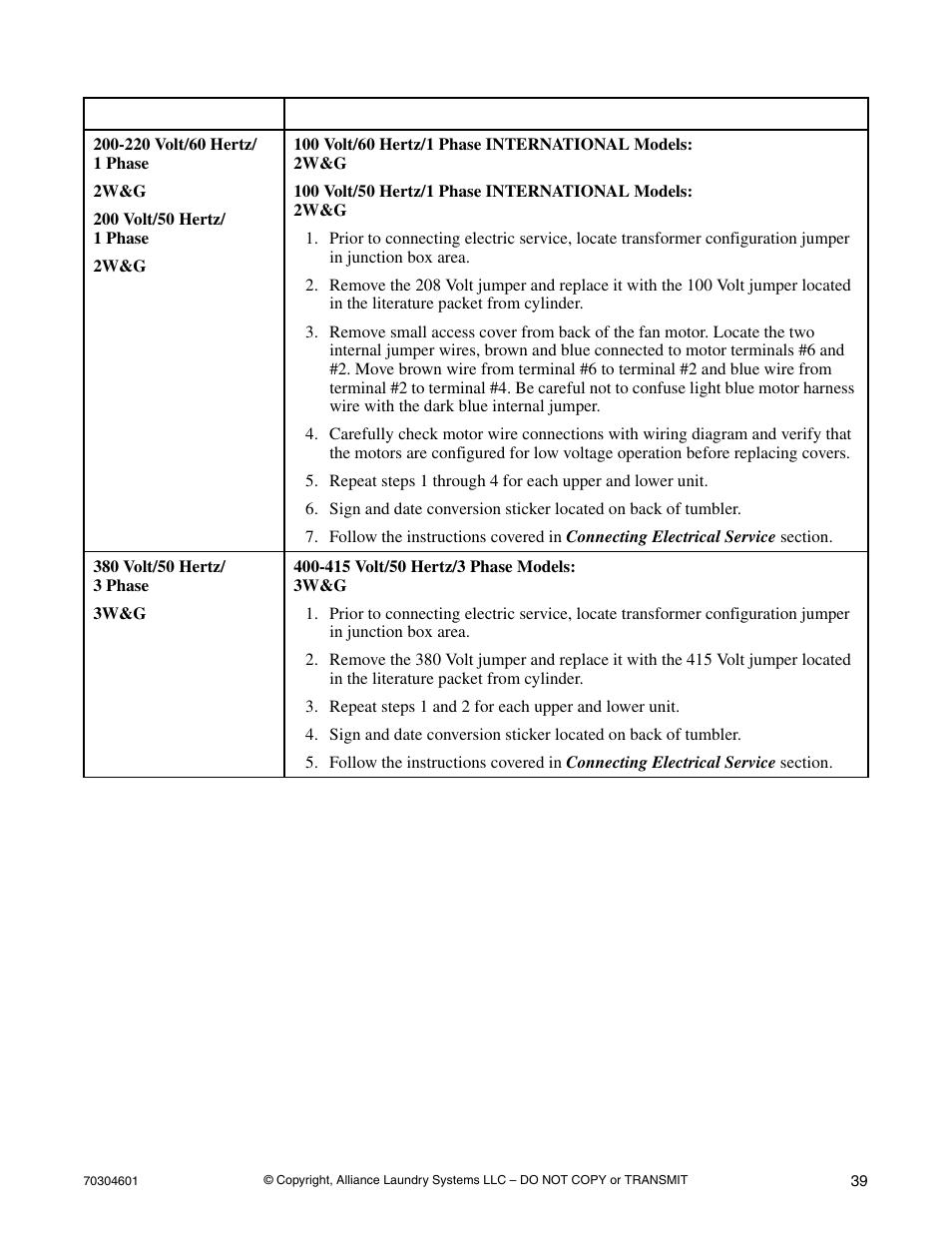 Alliance Laundry Systems Drying Cabinet User Manual | Page 41 / 53