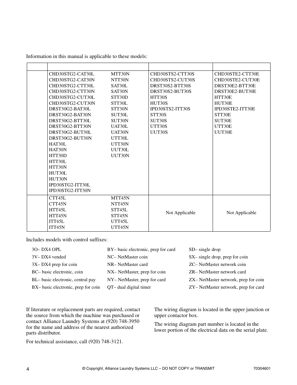 Introduction, Model identification, Customer service | Wiring diagram | Alliance Laundry Systems Drying Cabinet User Manual | Page 6 / 53