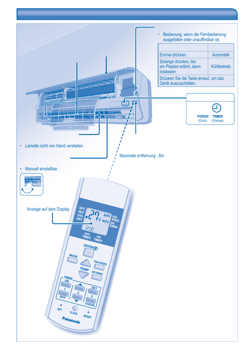 Produktübersicht und bedienung | Panasonic CUPW24JKE User Manual | Page 4 / 8