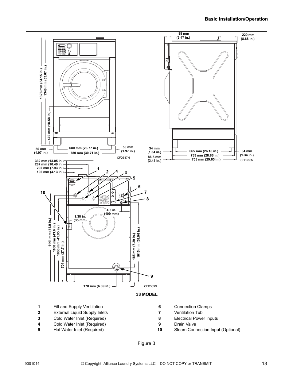 Basic installation/operation 13, Figure 3 | Alliance Laundry Systems 9001014R7 User Manual | Page 15 / 34