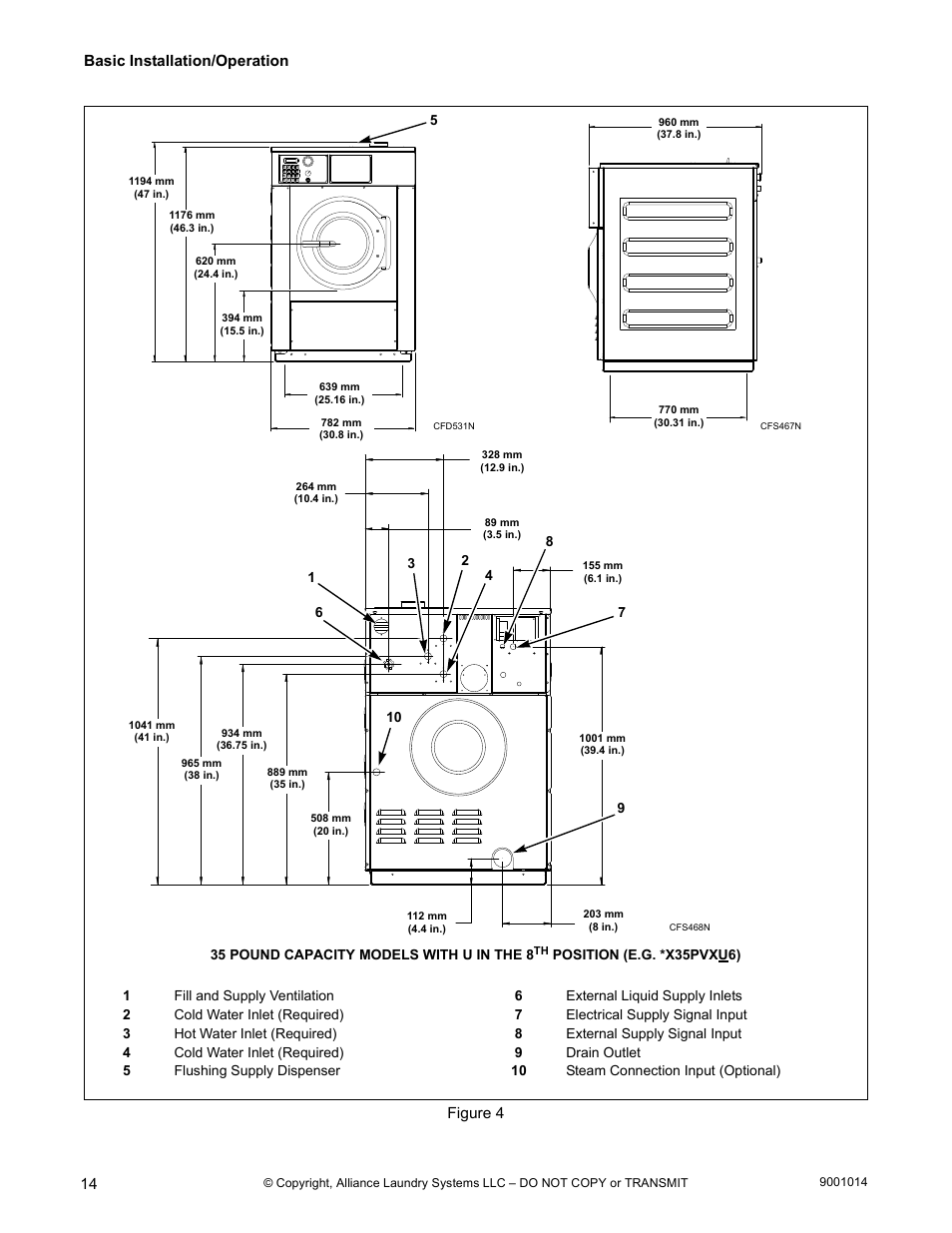 Alliance Laundry Systems 9001014R7 User Manual | Page 16 / 34