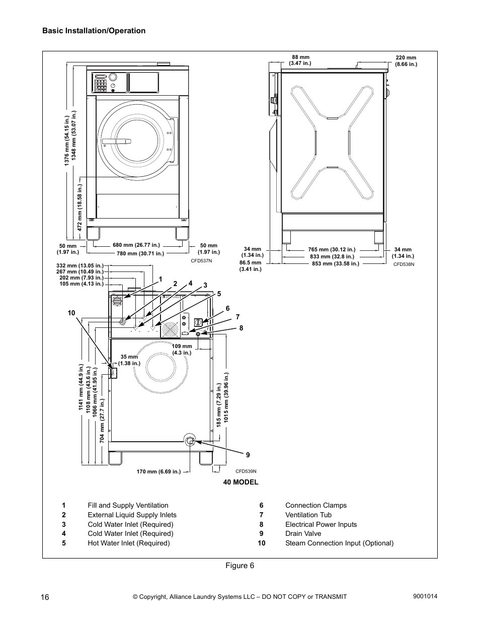 Basic installation/operation, Figure 6 | Alliance Laundry Systems 9001014R7 User Manual | Page 18 / 34
