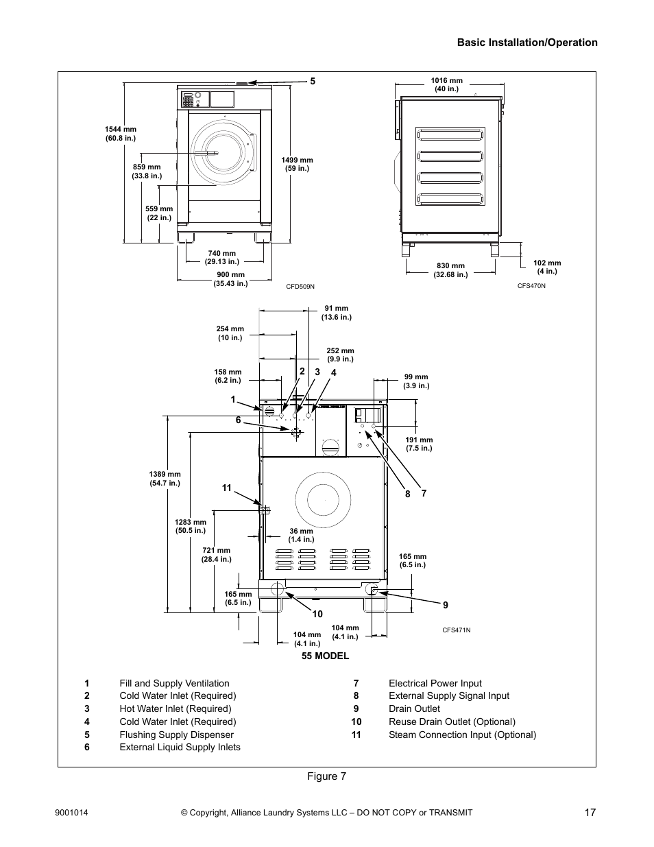 Alliance Laundry Systems 9001014R7 User Manual | Page 19 / 34