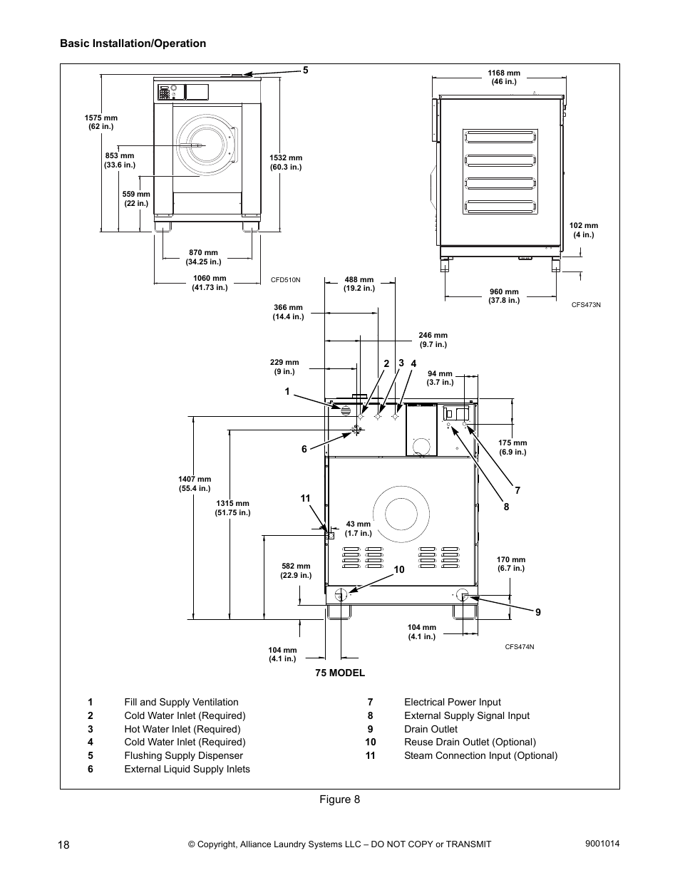 Alliance Laundry Systems 9001014R7 User Manual | Page 20 / 34