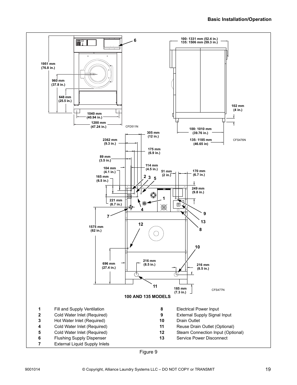 Alliance Laundry Systems 9001014R7 User Manual | Page 21 / 34