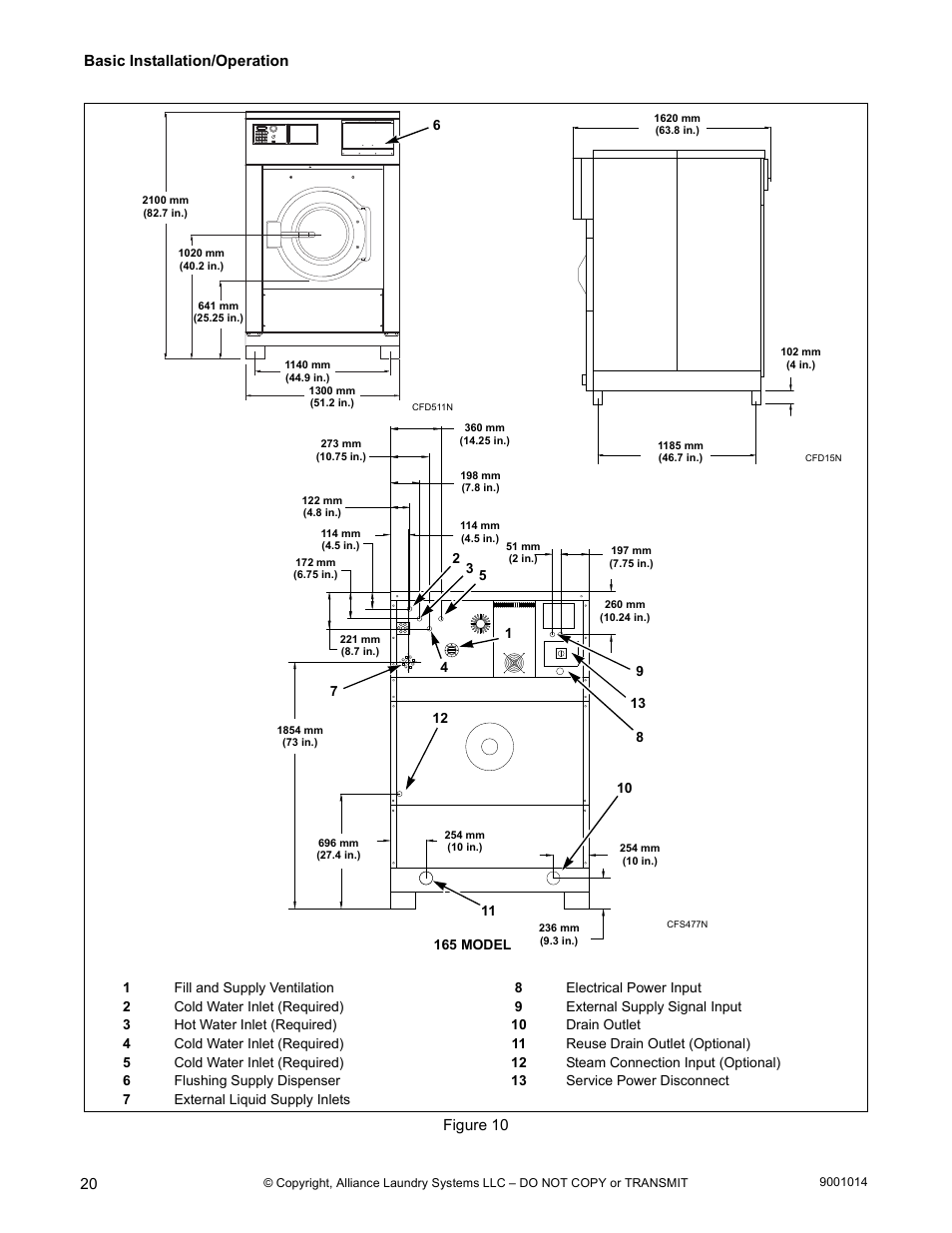 Alliance Laundry Systems 9001014R7 User Manual | Page 22 / 34