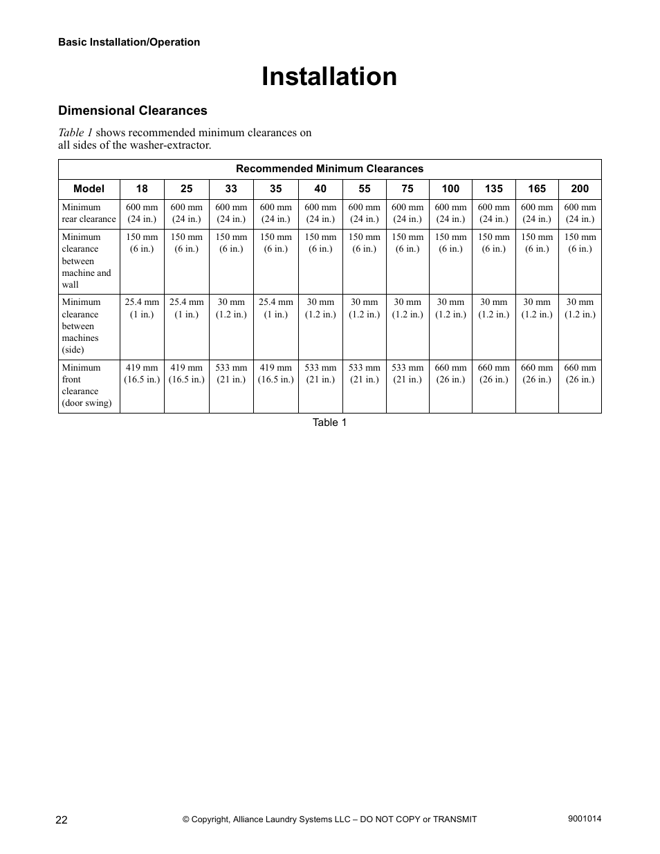 Installation, Dimensional clearances | Alliance Laundry Systems 9001014R7 User Manual | Page 24 / 34