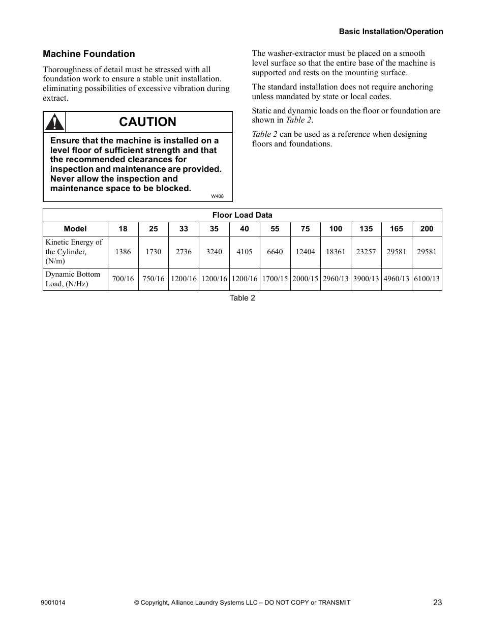 Machine foundation, Caution | Alliance Laundry Systems 9001014R7 User Manual | Page 25 / 34