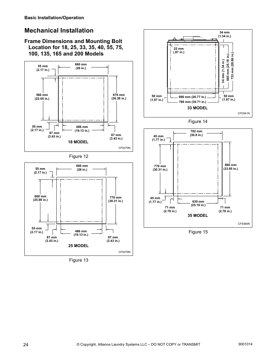 Mechanical installation, Frame dimensions and mounting bolt location, Basic installation/operation | Figure 14 | Alliance Laundry Systems 9001014R7 User Manual | Page 26 / 34