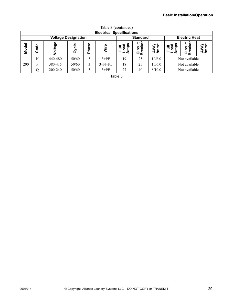 Alliance Laundry Systems 9001014R7 User Manual | Page 31 / 34