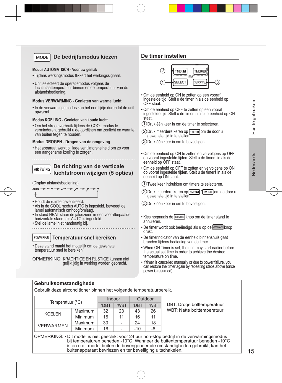 Panasonic CUUE12PKE User Manual | Page 15 / 40