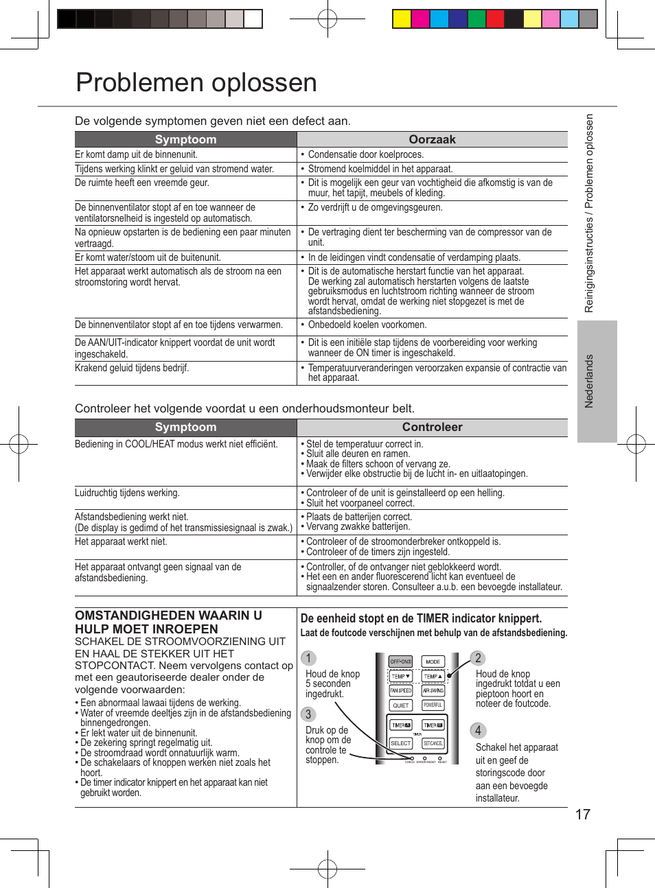 Problemen oplossen | Panasonic CUUE12PKE User Manual | Page 17 / 40