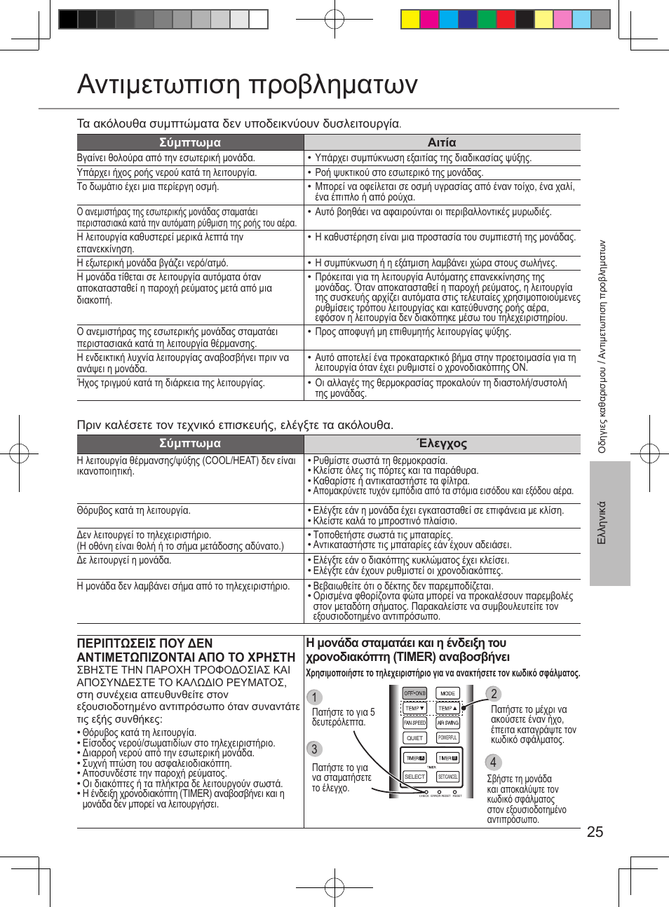 Αντιμετωπιση προβληματων | Panasonic CUUE12PKE User Manual | Page 25 / 40