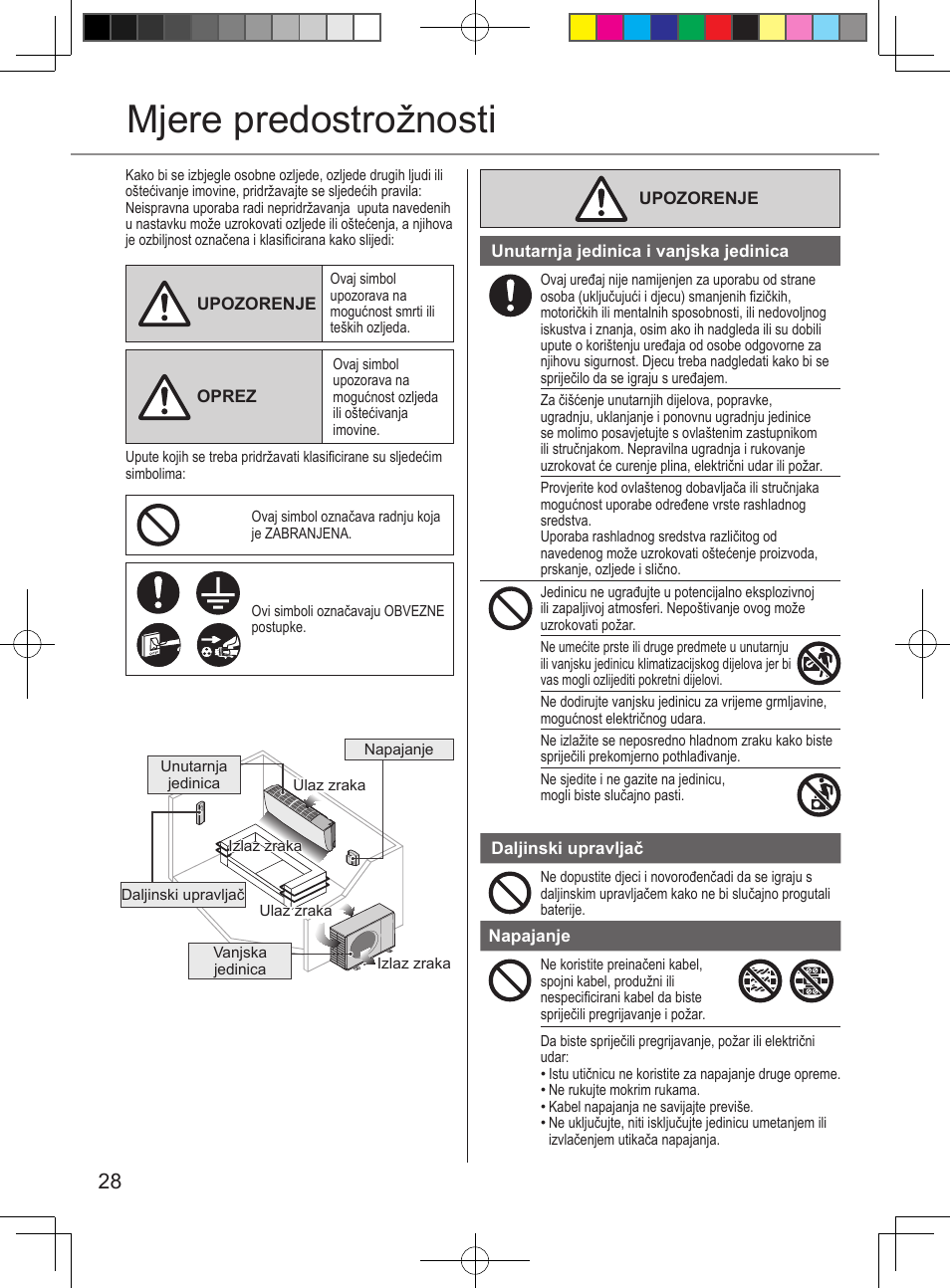 Mjere predostrožnosti | Panasonic CUUE12PKE User Manual | Page 28 / 40