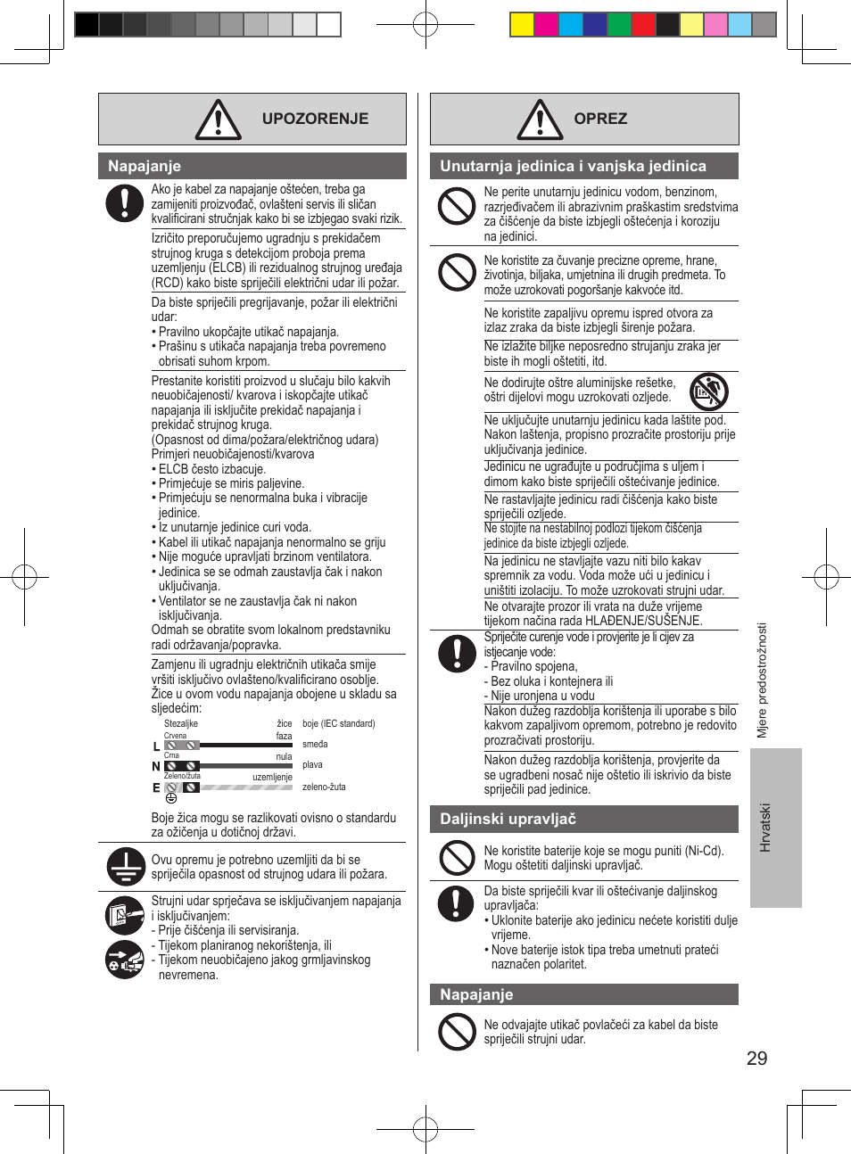 Panasonic CUUE12PKE User Manual | Page 29 / 40