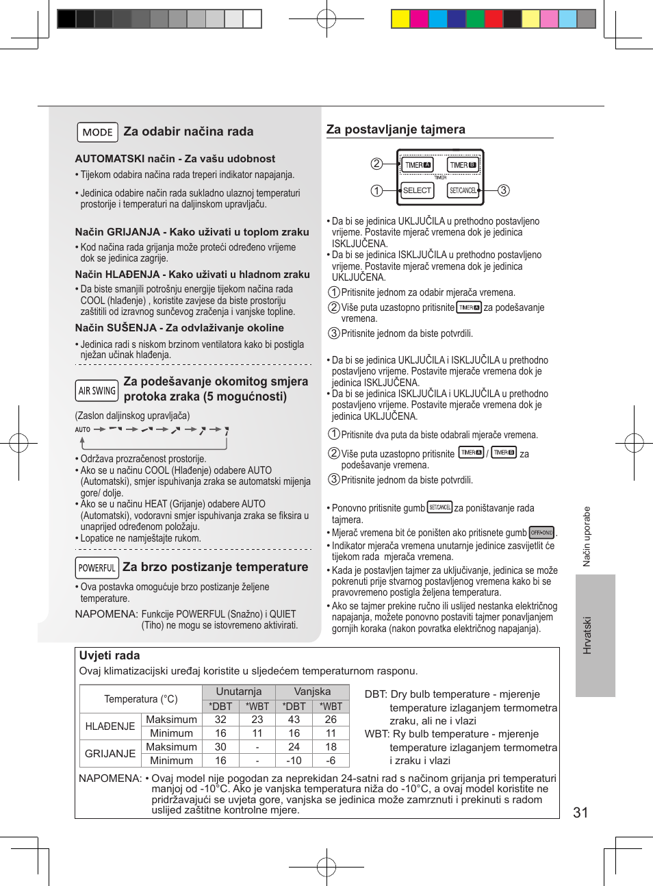 Panasonic CUUE12PKE User Manual | Page 31 / 40