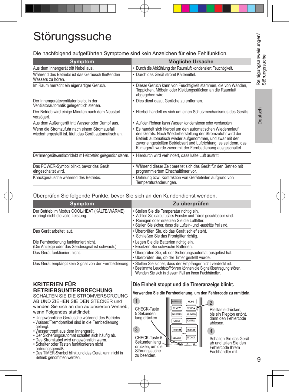 Störungssuche | Panasonic CUUE12PKE User Manual | Page 9 / 40