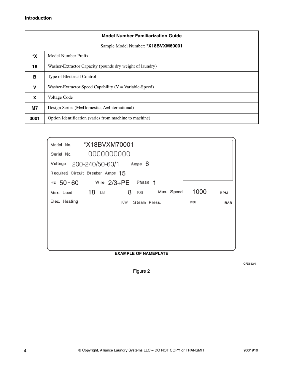 Alliance Laundry Systems NX18BVXA7 User Manual | Page 6 / 20