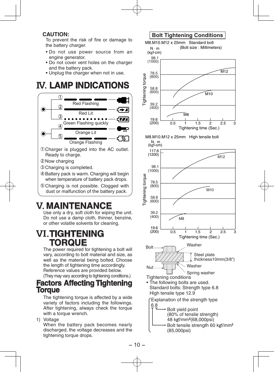 Lamp indications, Maintenance, Tightening torque | Factors affecting tightening torque | Panasonic EY7202GQW User Manual | Page 10 / 124