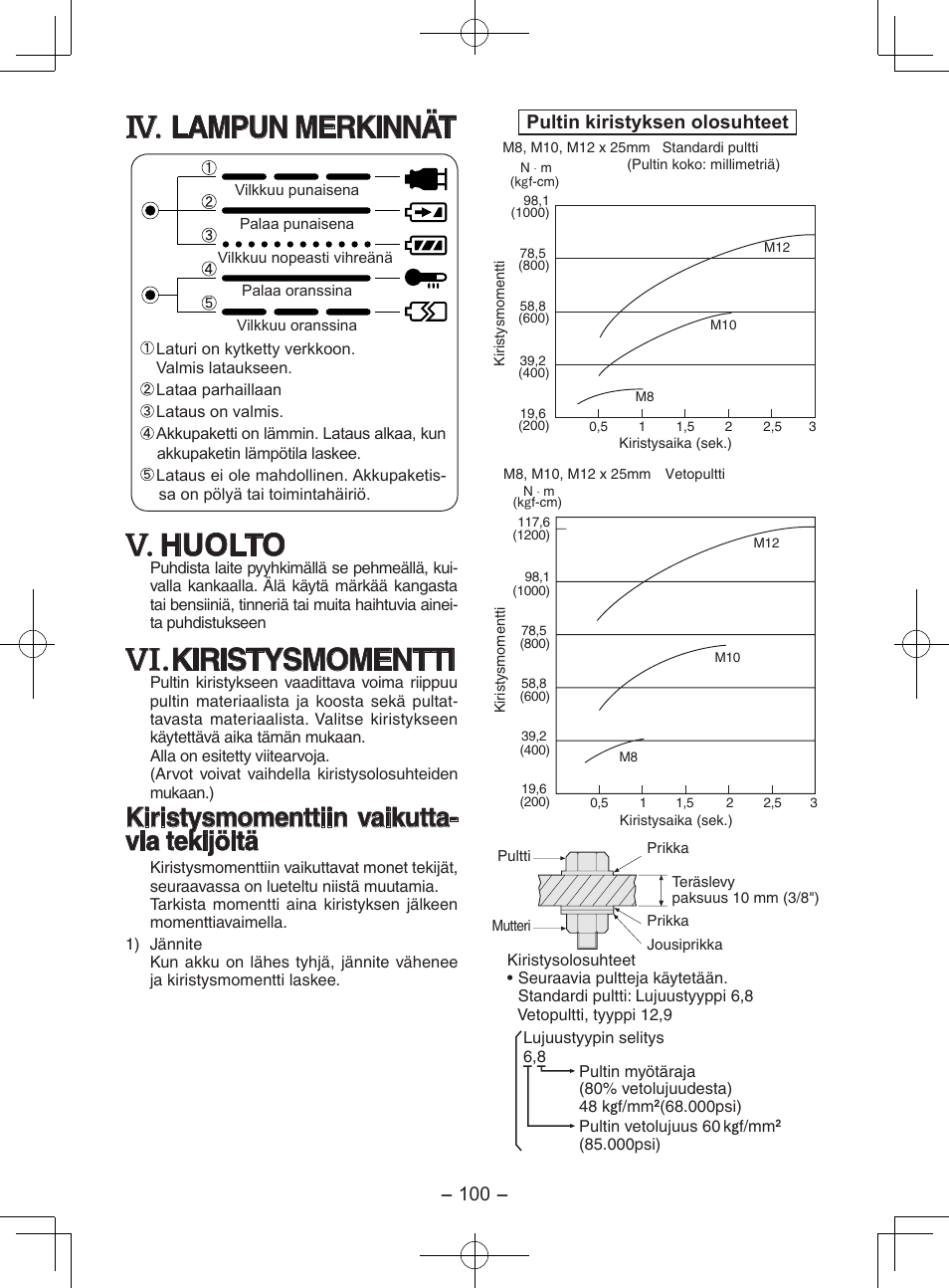 Lampun merkinnät, Huolto, Kiristysmomentti | Kiristysmomenttiin vaikutta- via tekijöitä | Panasonic EY7202GQW User Manual | Page 100 / 124