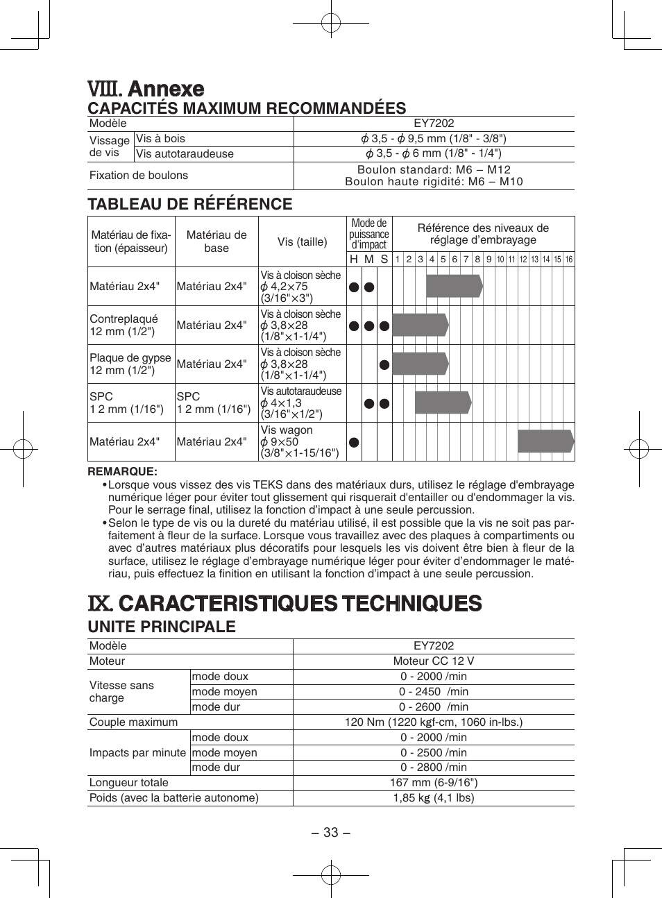 Viii, Annexe, Caracteristiques techniques | Capacités maximum recommandées, Tableau de référence, Unite principale | Panasonic EY7202GQW User Manual | Page 33 / 124