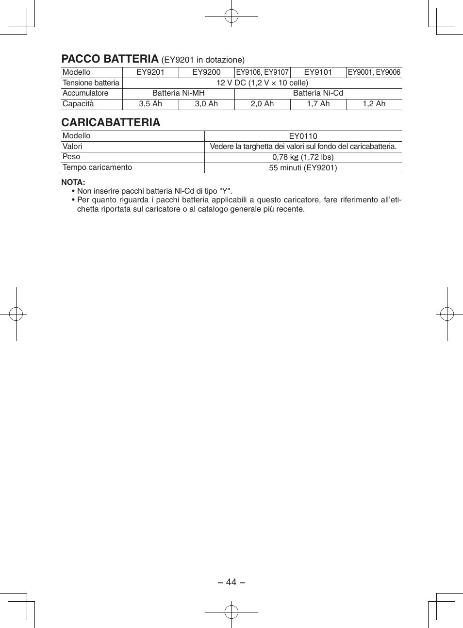 Pacco batteria, Caricabatteria | Panasonic EY7202GQW User Manual | Page 44 / 124
