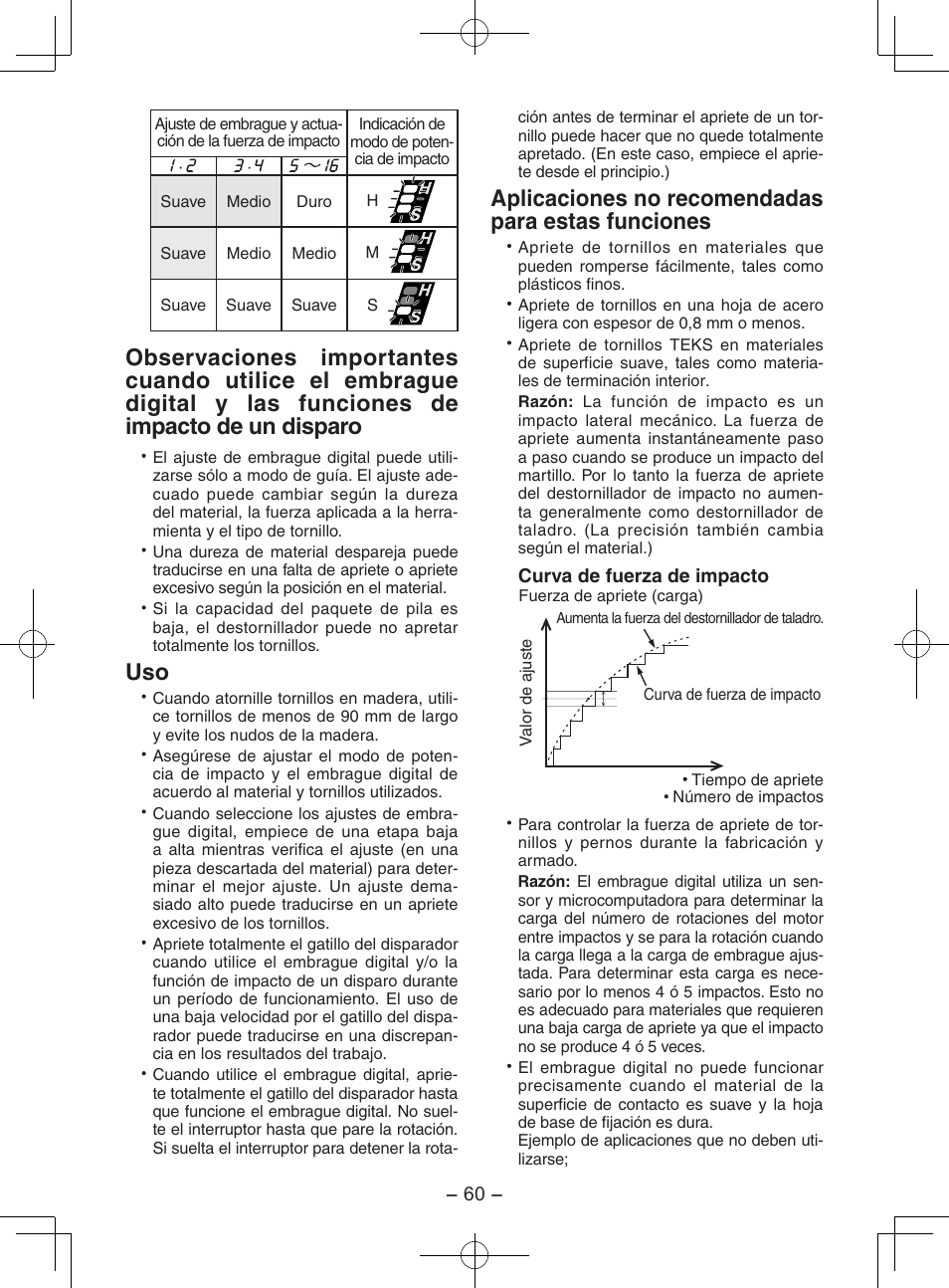 Aplicaciones no recomendadas para estas funciones | Panasonic EY7202GQW User Manual | Page 60 / 124