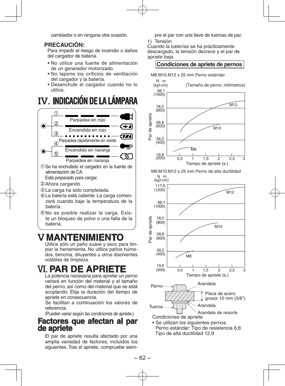 Indicación de la lámpara, Mantenimiento, Par de apriete | Factores que afectan al par de apriete | Panasonic EY7202GQW User Manual | Page 62 / 124