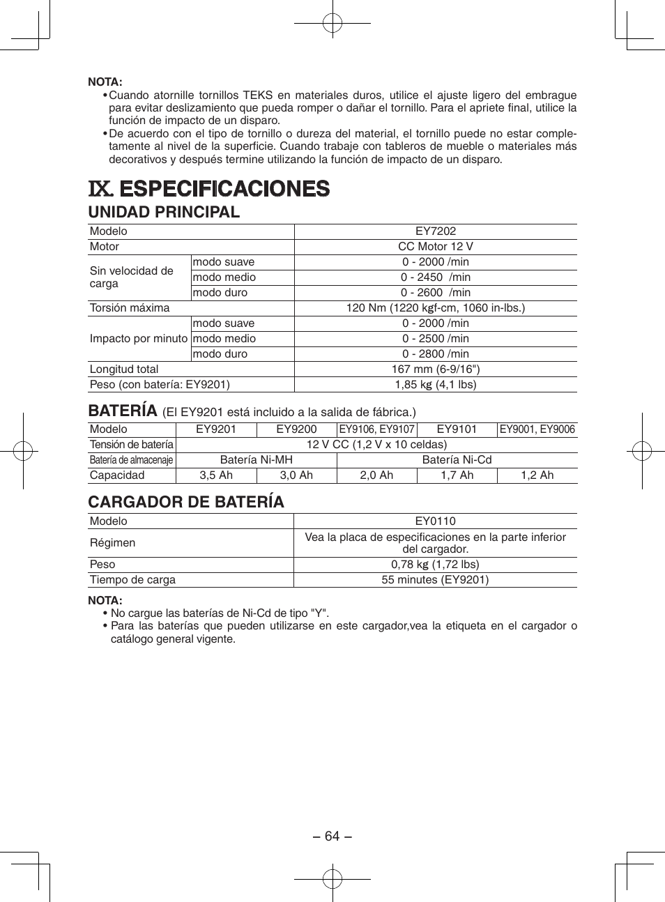 Especificaciones, Unidad principal, Batería | Cargador de batería | Panasonic EY7202GQW User Manual | Page 64 / 124