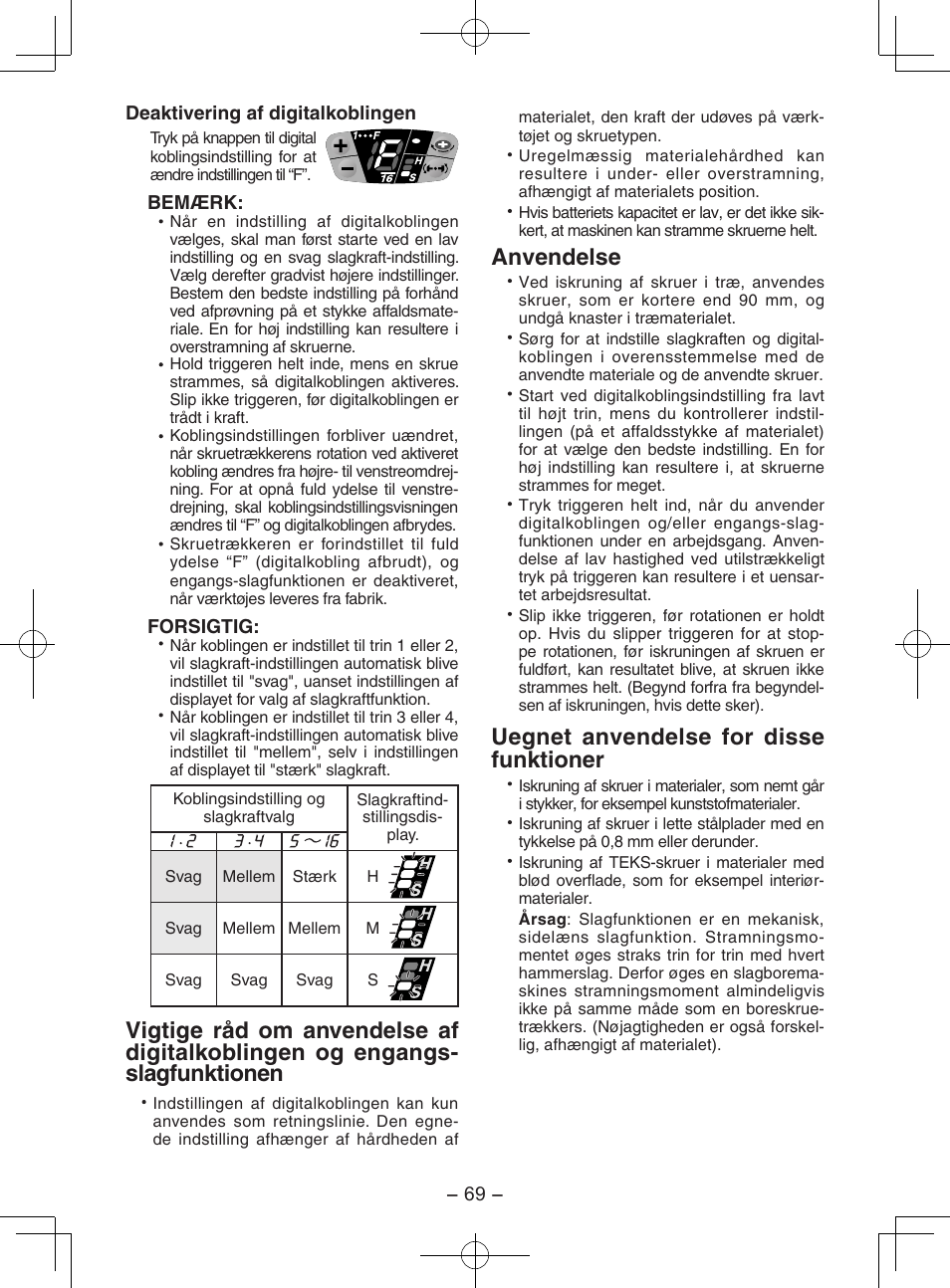 Anvendelse, Uegnet anvendelse for disse funktioner | Panasonic EY7202GQW User Manual | Page 69 / 124