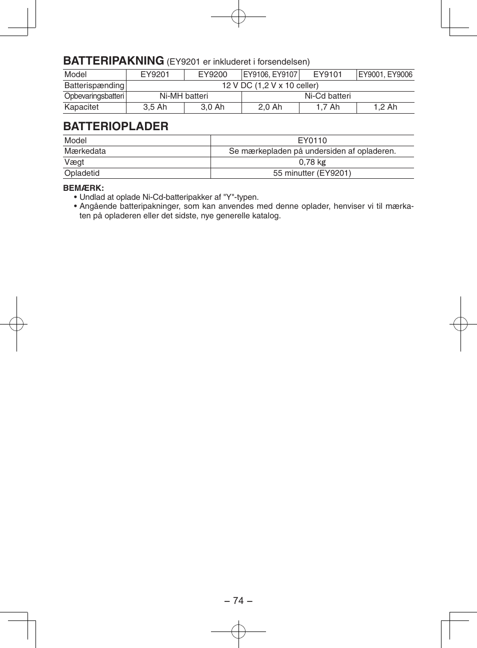 Batteripakning, Batterioplader | Panasonic EY7202GQW User Manual | Page 74 / 124