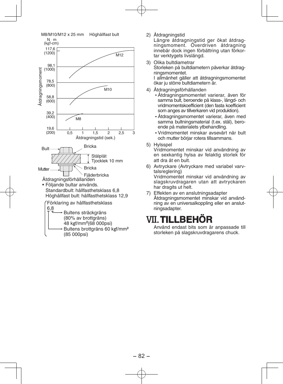 Tillbehör | Panasonic EY7202GQW User Manual | Page 82 / 124