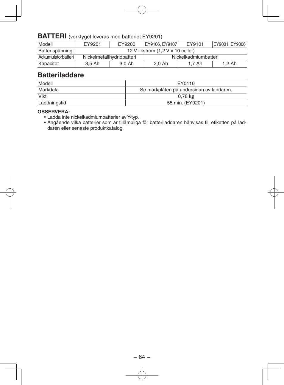 Batteri, Batteriladdare | Panasonic EY7202GQW User Manual | Page 84 / 124