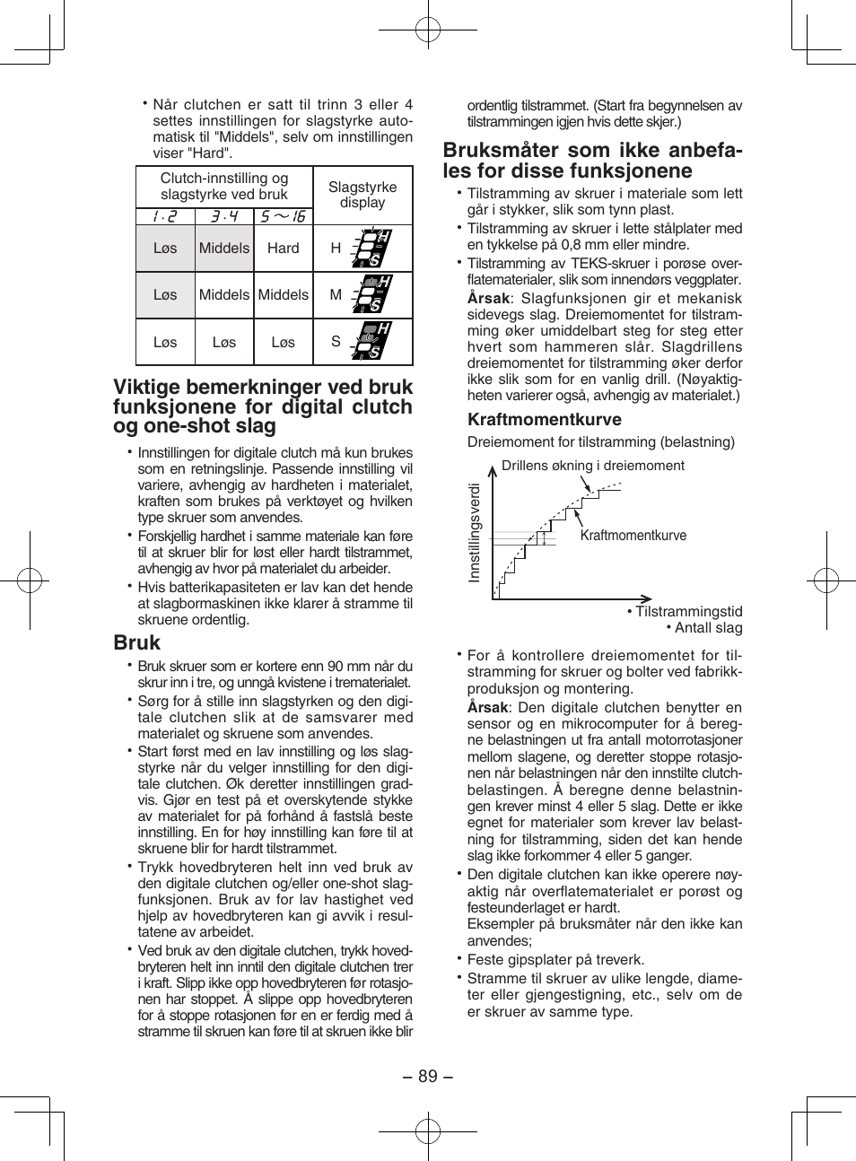 Bruk | Panasonic EY7202GQW User Manual | Page 89 / 124