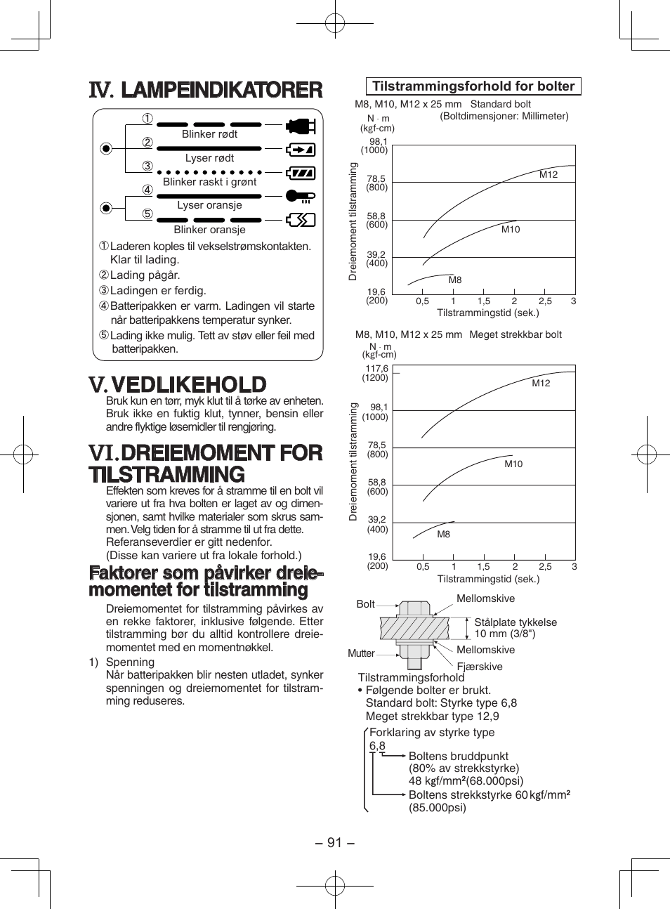 Lampeindikatorer, Vedlikehold, Dreiemoment for tilstramming | Panasonic EY7202GQW User Manual | Page 91 / 124