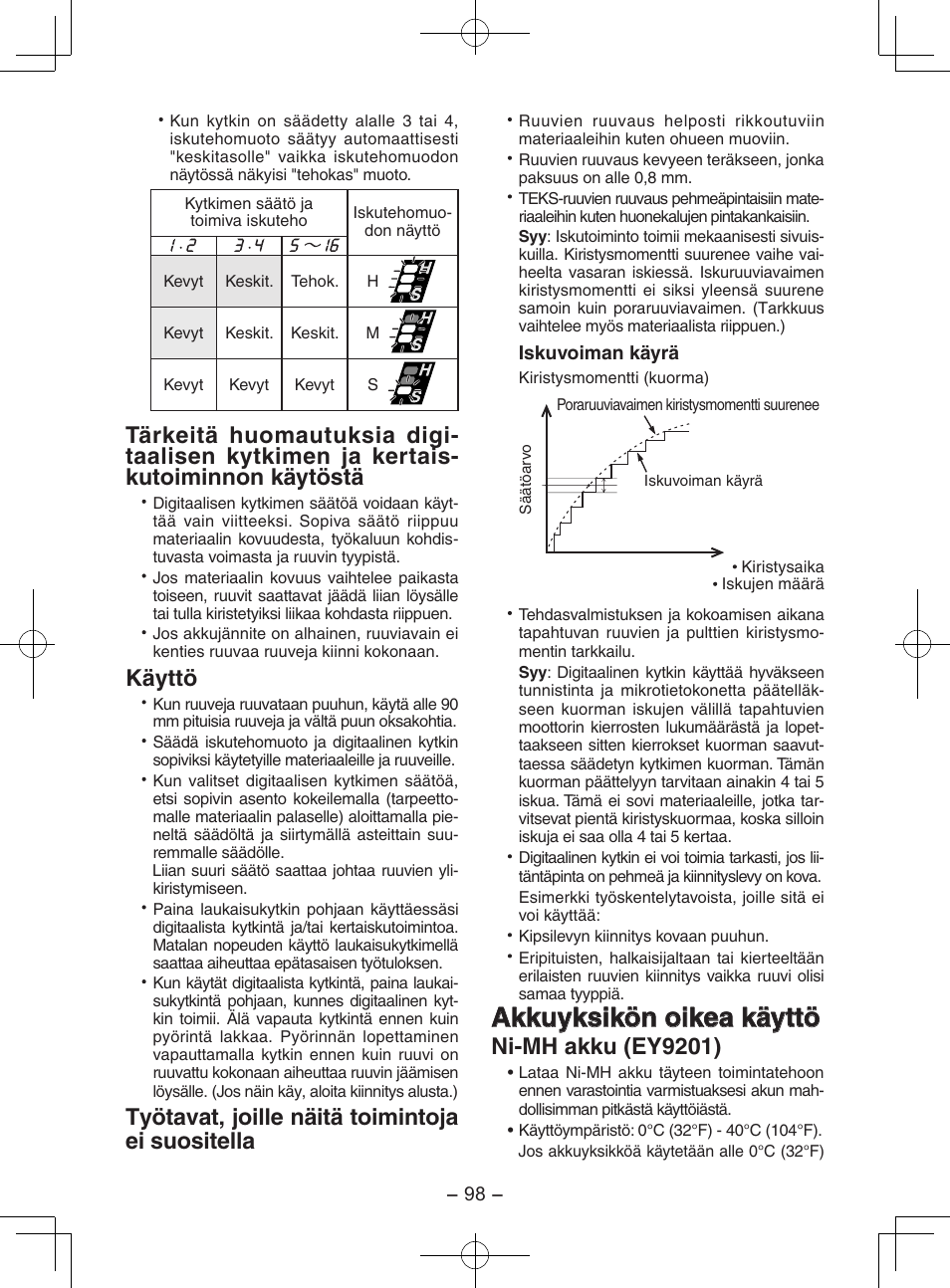 Akkuyksikön oikea käyttö, Käyttö, Työtavat, joille näitä toimintoja ei suositella | Ni-mh akku (ey9201) | Panasonic EY7202GQW User Manual | Page 98 / 124