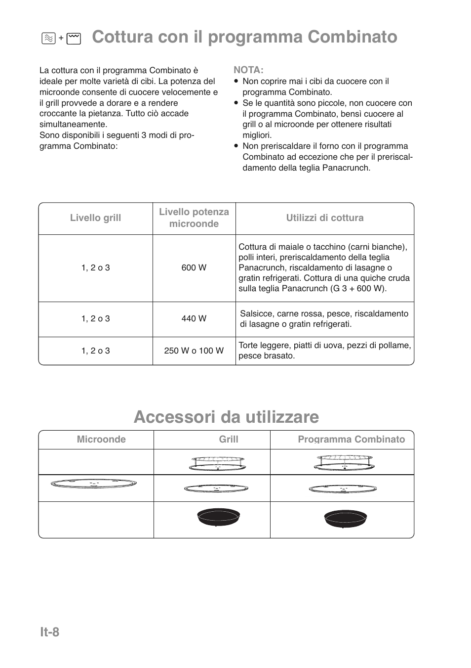 Accessori da utilizzare, Cottura con il programma combinato, It-8 | Panasonic NNGD469MEPG User Manual | Page 109 / 201