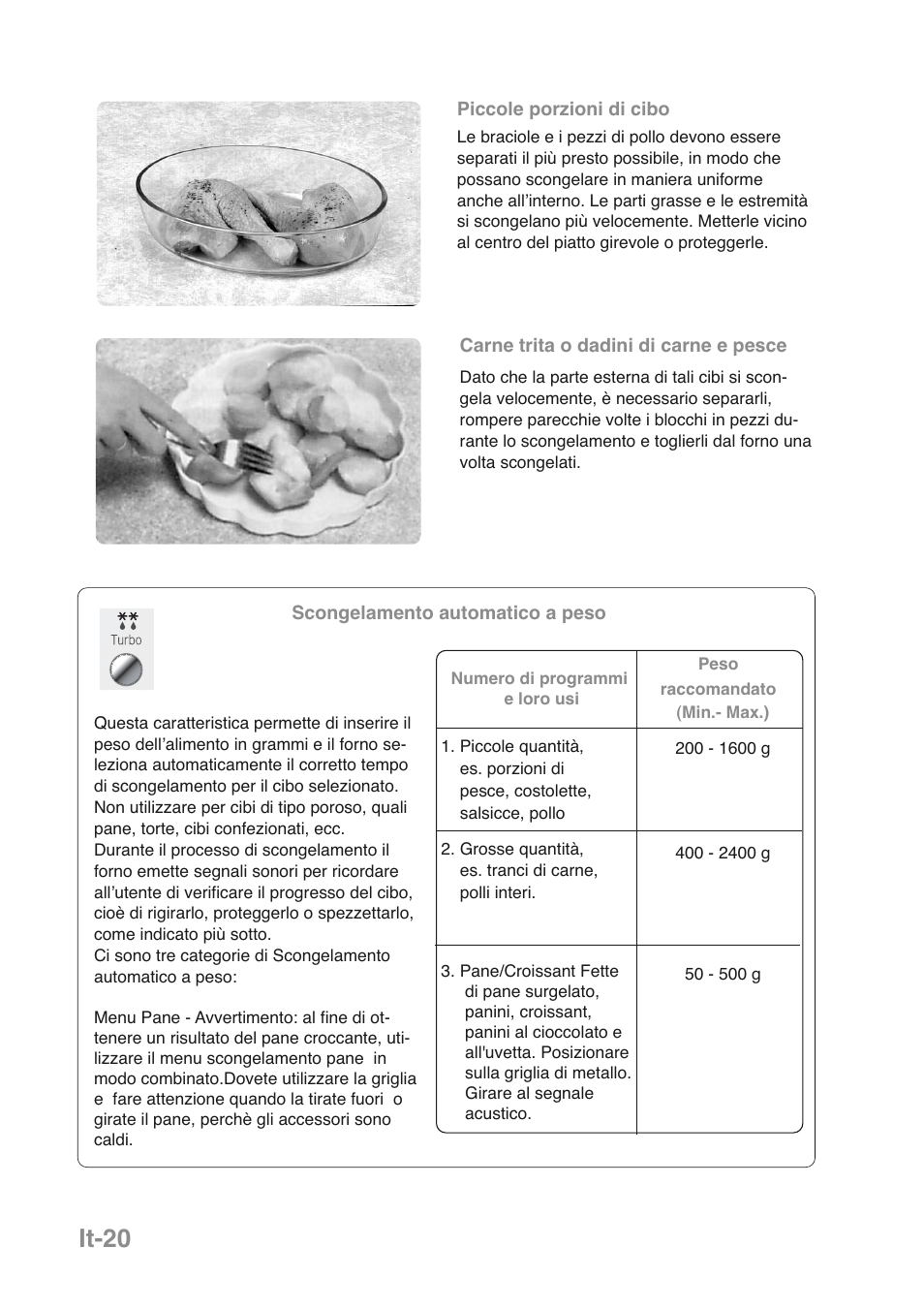 It-20 | Panasonic NNGD469MEPG User Manual | Page 121 / 201