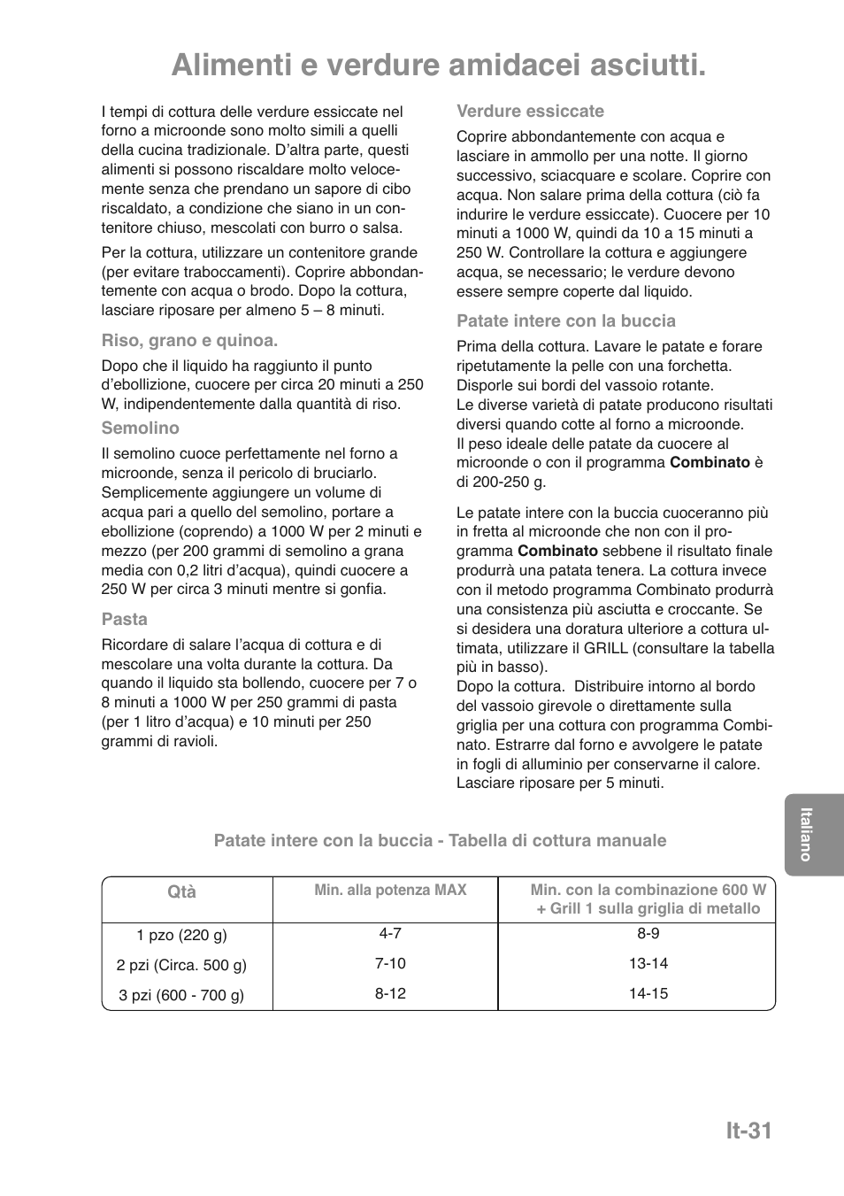 Alimenti e verdure amidacei asciutti, It-31 | Panasonic NNGD469MEPG User Manual | Page 132 / 201
