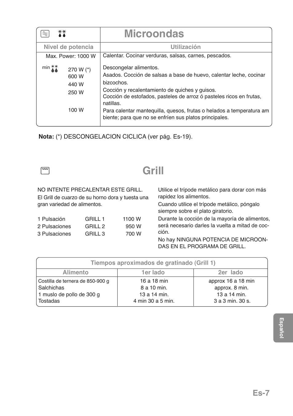 Microondas, Grill, Es-7 | Panasonic NNGD469MEPG User Manual | Page 141 / 201