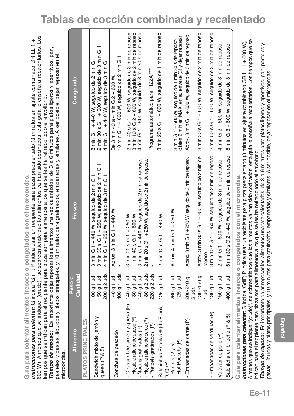 Tablas de cocción combinada y recalentado, Es-11 | Panasonic NNGD469MEPG User Manual | Page 145 / 201