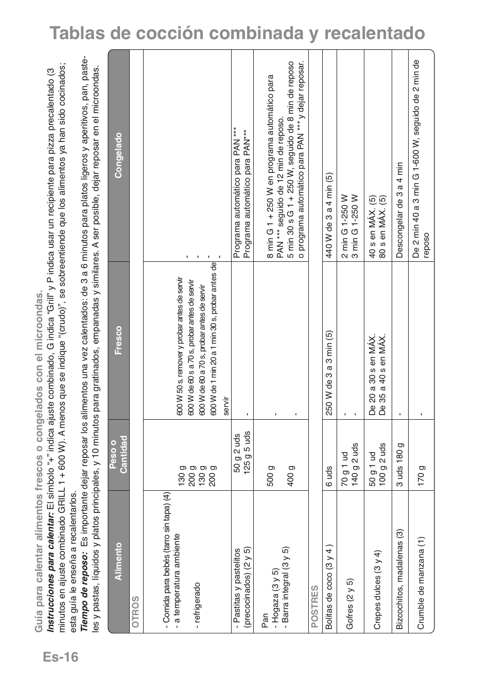 Tablas de cocción combinada y recalentado, Es-16 | Panasonic NNGD469MEPG User Manual | Page 150 / 201