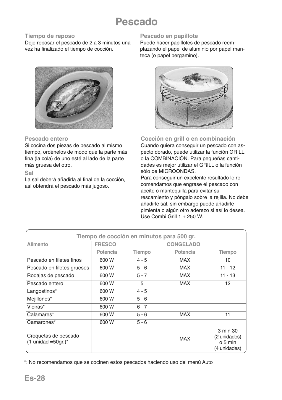 Pescado, Es-28 | Panasonic NNGD469MEPG User Manual | Page 162 / 201