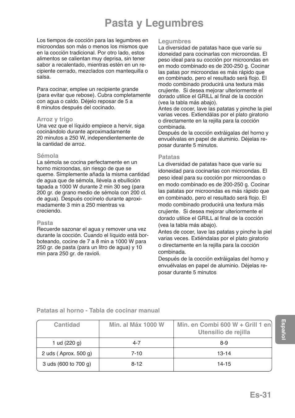 Pasta y legumbres, Es-31 | Panasonic NNGD469MEPG User Manual | Page 165 / 201